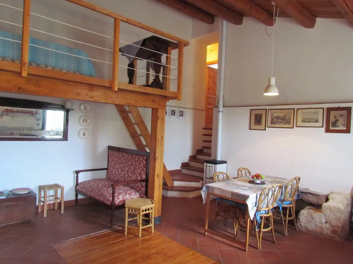 فيلا Casa Sarculla Testa dellʼAcqua بيت للعطل