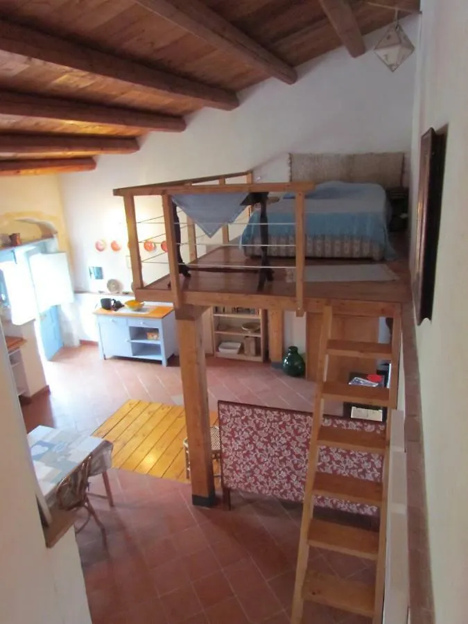 فيلا Casa Sarculla Testa dellʼAcqua بيت للعطل