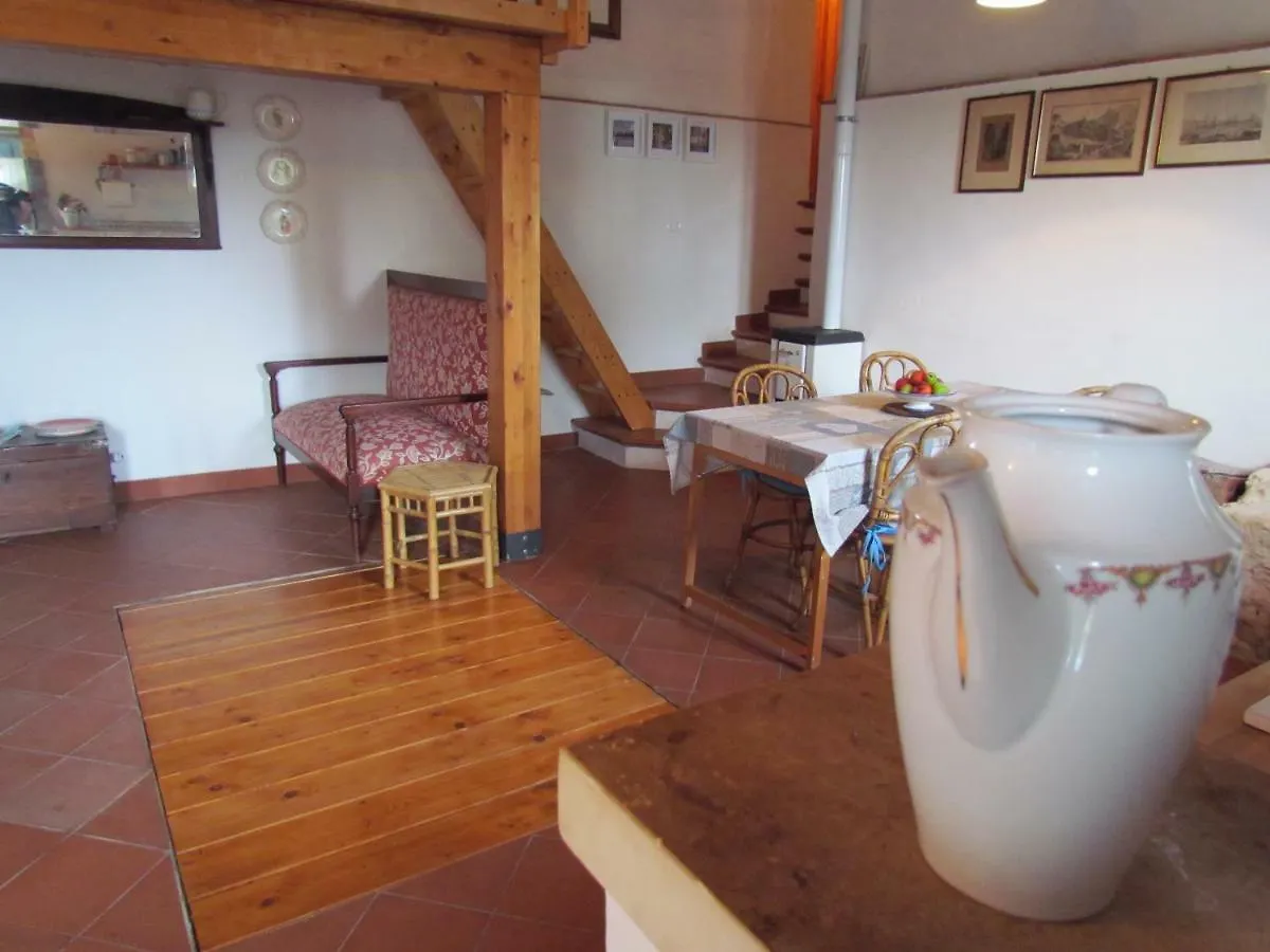 بيت للعطل فيلا Casa Sarculla Testa dellʼAcqua